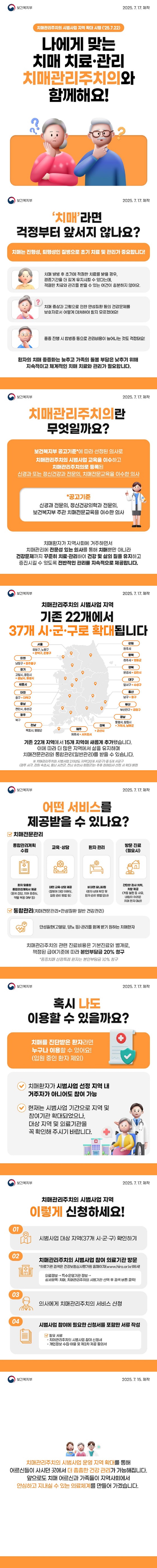 치매관리주치의 시범사업 지역 확대 시행('25.7.22) 나에게 맞는 치매 치료 관리 치매관리주치의와 함께해요! 보건복지부 ■ '치매'라면 걱정부터 앞서지 않나요? 치매는 진행성, 퇴행성인 질병으로 초기 치료 및 관리가 중요합니다! 치매 발병 후 초기에 적절한 치료를 받을 경우, 경증기간을 더 길게 유지시킬 수 있다는데, 적절한 치료와 관리를 받을 수 있는 여건이 충분하지 않아요. 치매 증상과 고령으로 인한 만성질환 등의 건강문제를 보호자로서 어떻게 대처해야 할지 모르겠어요! 중증 진행시 합병증 등으로 관리비용이 늘어나는 것도 걱정돼요! 환자의 치매 중증화는 늦추고 가족의 돌봄 부담은 낮추기 위해 지속적이고 체계적인 치매 치료와 관리가 필요합니다. ■ 치매관리주치의란 무엇일까요? 보건복지부 공고기준*에 따라 선정된 의사로 치매관리주치의 시범사업 교육을 이수하고 치매관리주치의로 등록된 신경과 또는 정신건강과 전문의, 치매전문교육을 이수한 의사. * 공고기준 신경과 전문의, 정신건강의학과 전문의, 보건복지부 주관 치매전문교육을 이수한 의사. 치매환자가 지역사회에 거주하면서 치매관리에 전문성 있는 의사를 통해 치매뿐만 아니라 건강문제까지 꾸준히 치료·관리하여 건강 및 삶의 질을 유지하고 증진시킬 수 있도록 전반적인 관리를 지속적으로 제공합니다. ■ 치매관리주치의 시범사업 지역 기존 22개에서 37개 시·군·구로 확대됩니다 (서울)강동구, 노원구 + 관악구, 은평구 (인천)남동구 + 미추홀구 (경기)고양시, 용인시 + 성남시, 화성시 (세종시) (대전)중구 + 대덕구 (충남)천안시, 홍성군 (충북)청주시 + 영동군 (광주)북구 (전남)목포시, 영암군 (전북) + 군산시(강원)원주시(경북)문경시 + 김천시(대구)달서구 + 수성구(울산)남구 + 중구(부산)부산진구 + 금정구(경남)통영시, 창원시 + 거제시, 남해군(제주)제주시 + 서귀포시 기존 22개 지역에서 15개 지역이 새롭게 추가됐습니다. 이에 따라 더 많은 지역에서 삶을 유지하며 치매전문관리와 통합관리(일반관리)를 받을 수 있습니다. ※ 치매관리주치의 시범사업 2차년도 지역(20개 시군구) 중 5개 시군구(광주 서구, 강원 속초시, 충남 서천군, 전남 순천시·함평군)는 추후 참여의사 선정 시 확대 예정. ■ 어떤 서비스를 제공받을 수 있나요? △ 치매전문관리 · 종합관리계획수립 환자 맞춤형 종합관리계획서 제공(문제 진단, 치매 중증도, 약물 복용 여부 등) · 교육·상담 대면 교육·상담 제공(질병에 대한 이해도, 질환 관리 방법 등) · 환자 관리 비대면 모니터링(환자 상태 확인 및 환자관리 방법 안내) · 방문 진료(필요 시) 간단한 검사 처치, 처방 제공(거동 불편 등 사유, 내원이 어려운 치매 환자 대상). △ 통합관리(치매전문관리+만성질환 일반 건강관리) 만성질환(고혈압, 당뇨 등) 관리를 함께 받기 원하는 치매환자. 치매관리주치의 관련 진료비용은 기본진료와 별개로, 책정된 급여기준에 따라 본인부담금 20% 청구. * 중증치매 산정특례 환자는 본인부담금 10% 청구. ■ 혹시 나도 이용할 수 있을까요? 치매를 진단받은 환자라면 누구나 이용할 수 있어요! (입원 중인 환자 제외) - 치매환자가 시범사업 선정 지역 내 거주자가 아니어도 참여 가능. - 현재는 시범사업 기간으로 지역 및 참여기관 확대되었으나, 대상 지역 및 의료기관을 꼭 확인해 주시기 바랍니다. ■ 치매관리주치의 시범사업 지역 이렇게 신청하세요! ① 시범사업 대상 지역(37개 시·군·구) 확인하기. ② 치매관리주치의 시범사업 참여 의료기관 방문. * 의료기관 검색은 건강보험심사평가원 홈페이지(www.hira.or.kr)에서! 의료정보→ 특수운영기관 정보→ 상세항목: 치매, 치매관리주치의 시범기관 선택 후 검색 버튼 클릭! ③ 의사에게 치매관리주치의 서비스 신청. ④ 시범사업 참여에 필요한 신청서를 포함한 서류 작성. · 필요 서류 - 치매관리주치의 시범사업 참여 신청서. - 개인정보 수집·이용 및 제3차 제공 동의서. 치매관리주치의 시범사업 운영 지역 확대를 통해 어르신들이 사시던 곳에서 더 촘촘한 건강 관리가 가능해집니다. 앞으로도 치매 어르신과 가족들이 지역사회에서 안심하고 지내실 수 있는 의료체계를 만들어 가겠습니다.